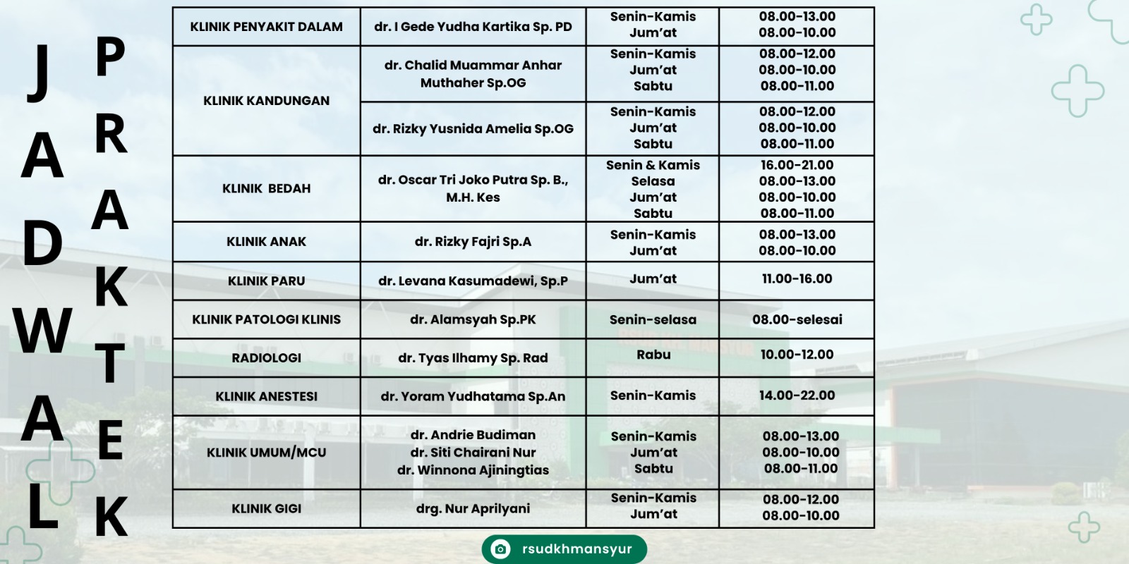 Jadwal Praktik Dokter